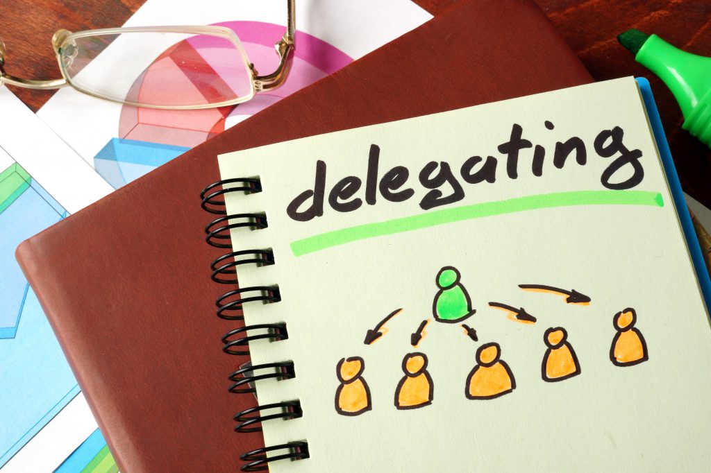 Leanovate Best Practices: Delegation Poker